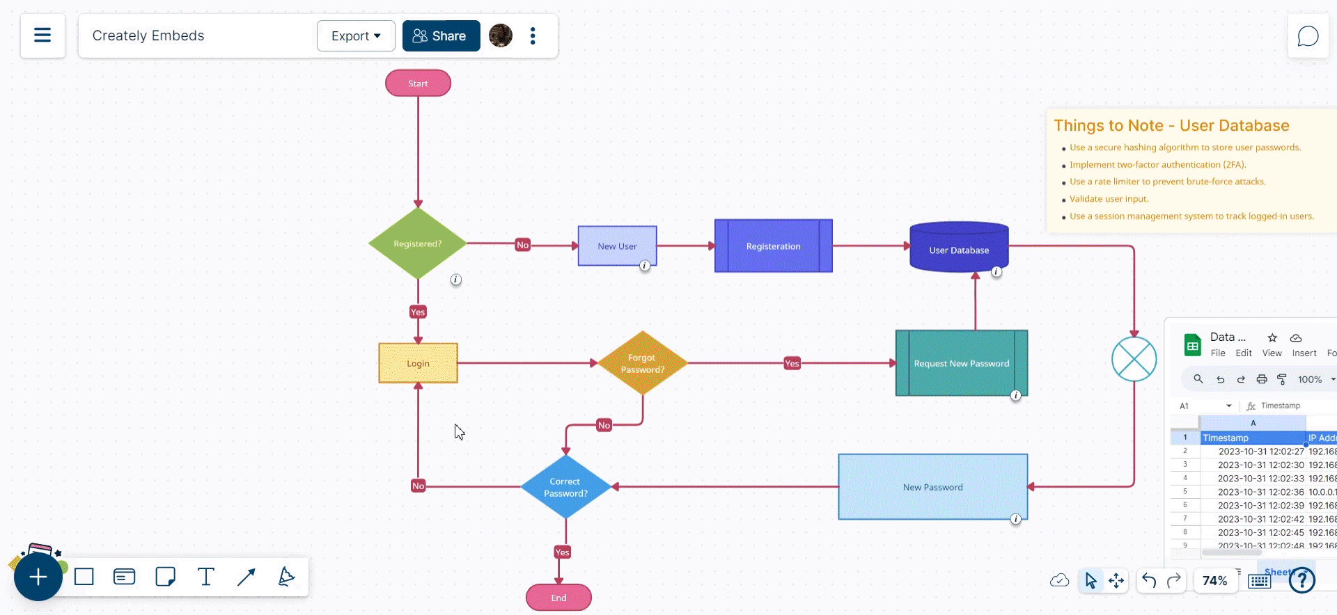 embed-feature