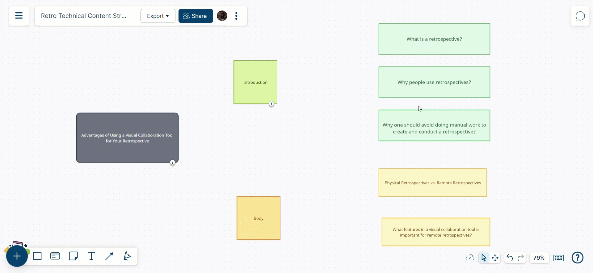 autp-layout