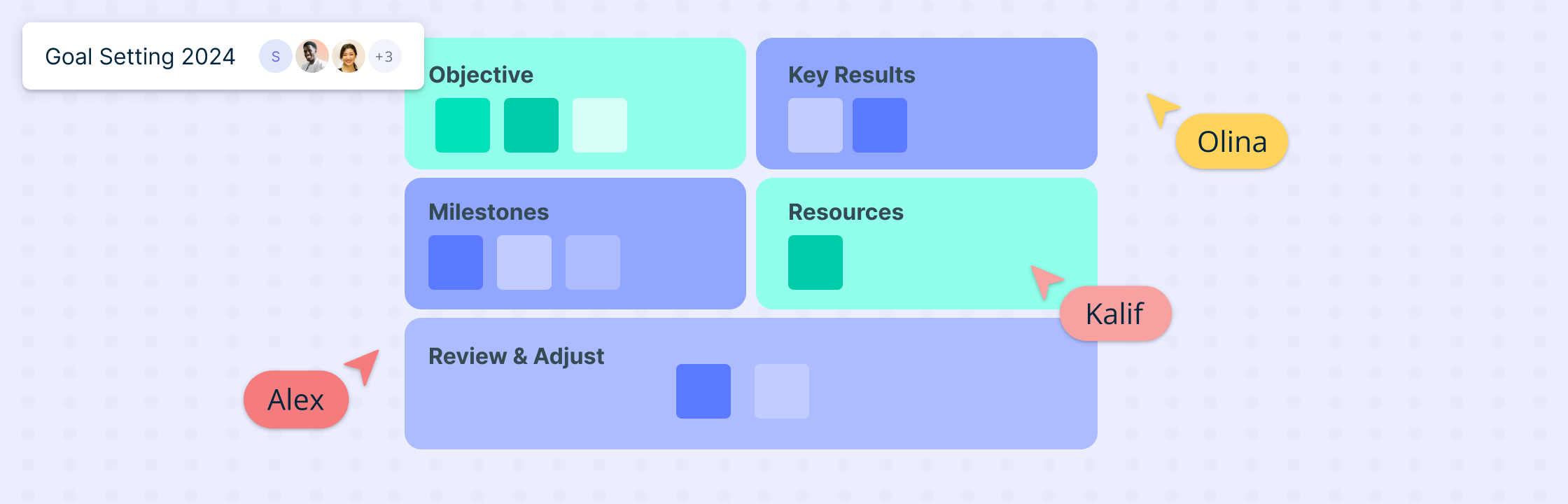 How to Set and Achieve Professional Goals in the New Year 2026