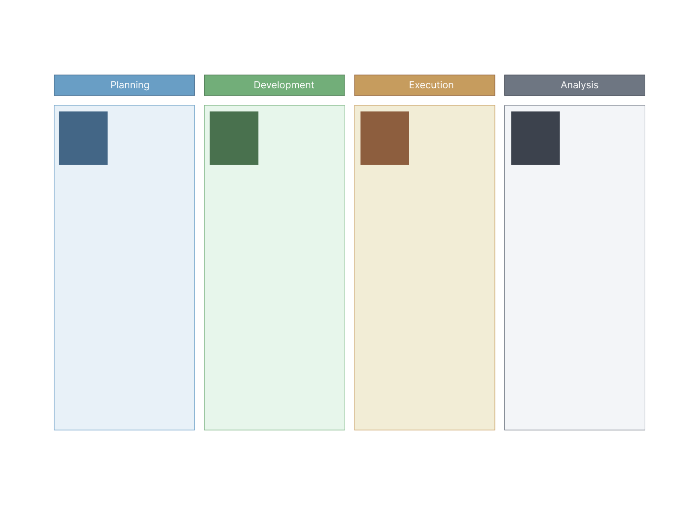 An image of Creately's AI Marketing Roadmap Template