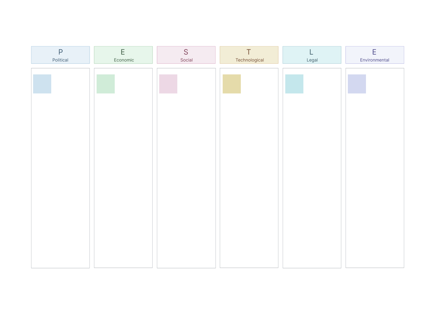 AI PESTLE Analysis Template for What Is a PESTEL Analysis Tool Guide