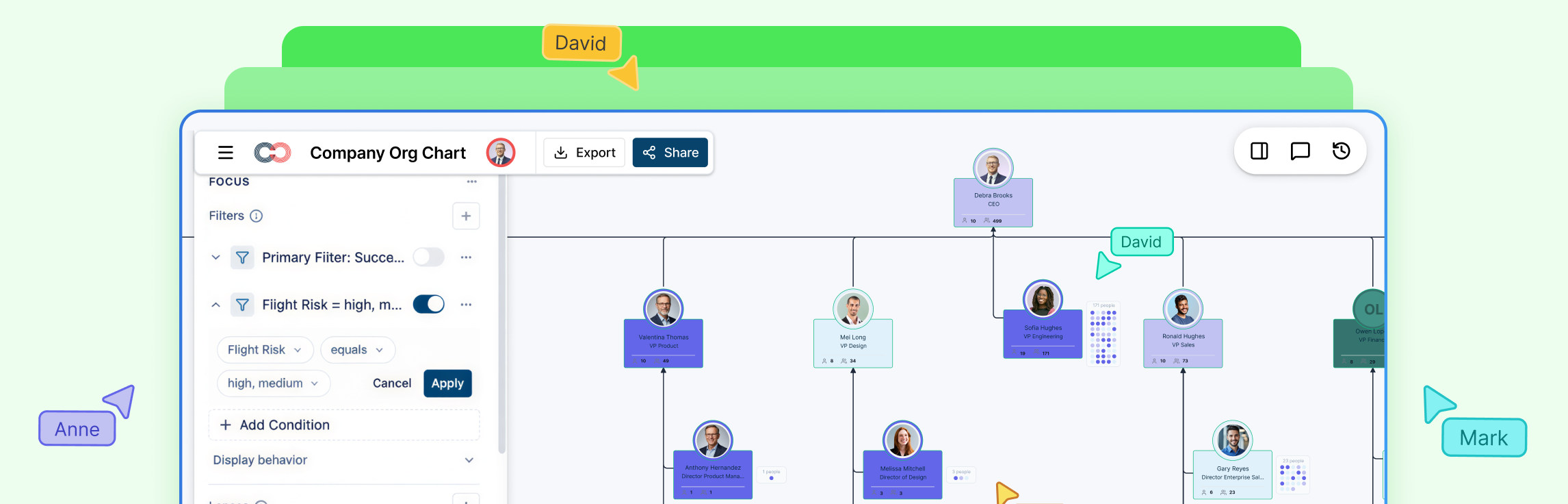 10 Types of Organizational Structures Explained (With Examples)