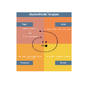 Templat Model Cangkuk