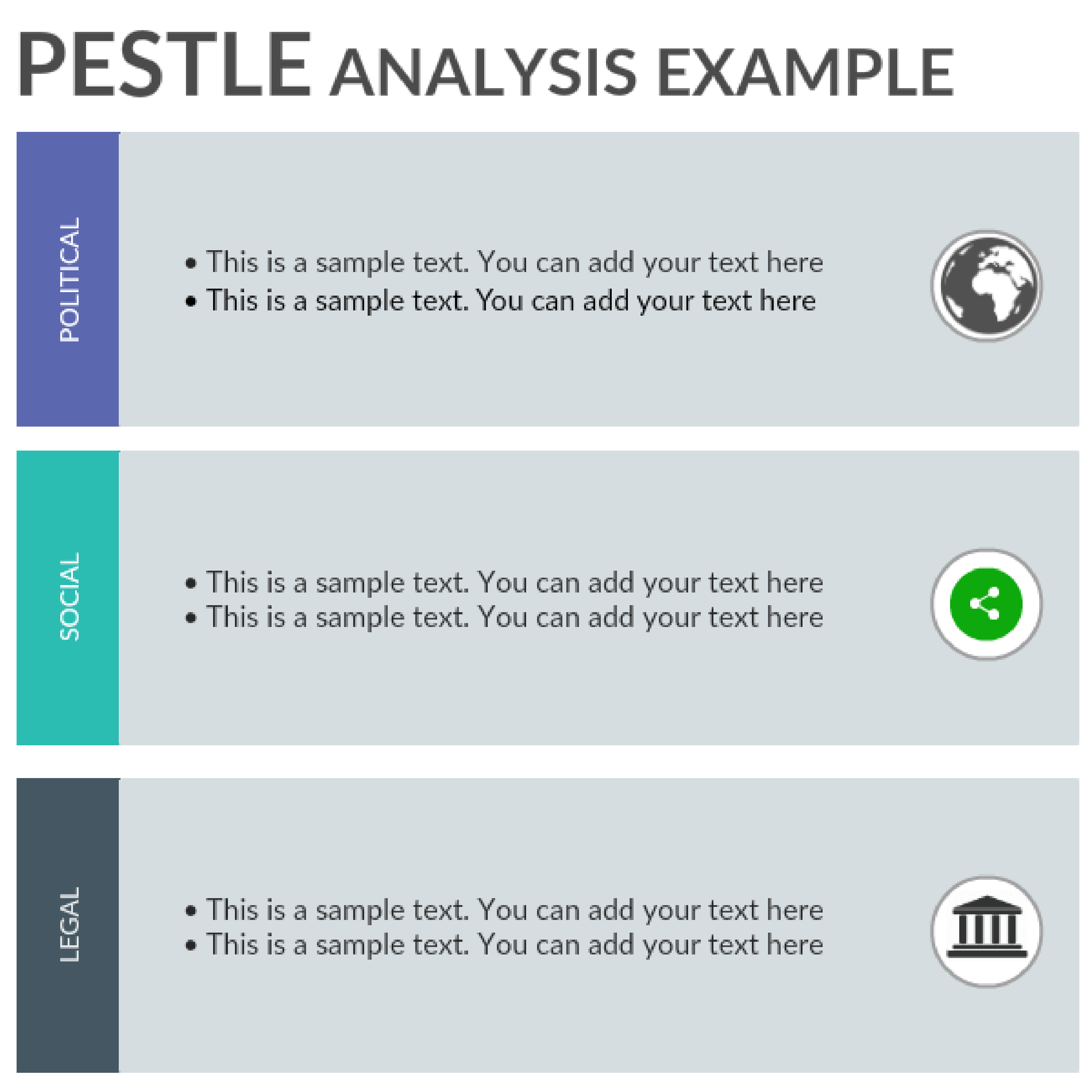 Παράδειγμα ανάλυσης PESTLE