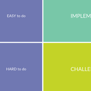 Kies schema voor Kaizen