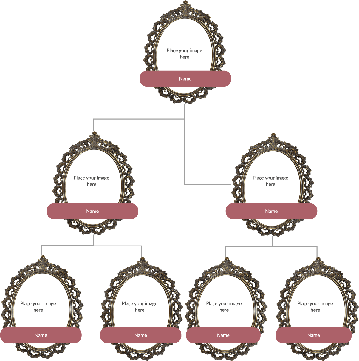 Albero genealogico vintage