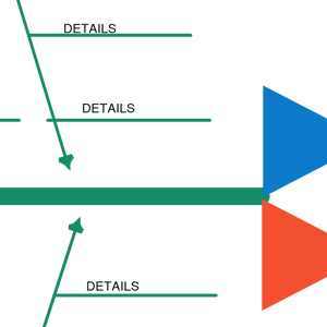 Visgraatdiagram Sjabloon 3