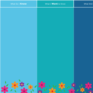 KWL Diagram Sjabloon 3