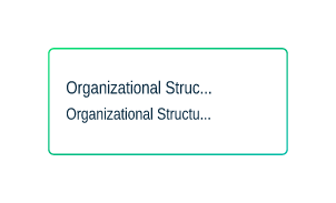 Modèle de structure organisationnelle